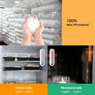 Preu a l'engròs d'envasos d'aliments per treure: la veritat darrere dels baixos vs. Preus alts